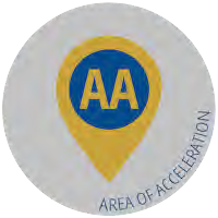 Areas of Acceleration Icon