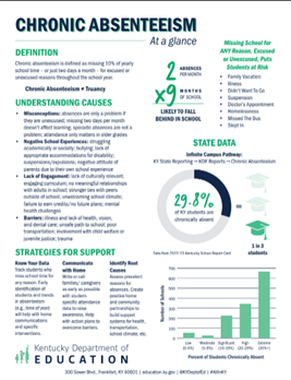 Decorative image of chronic absenteeism one-pager