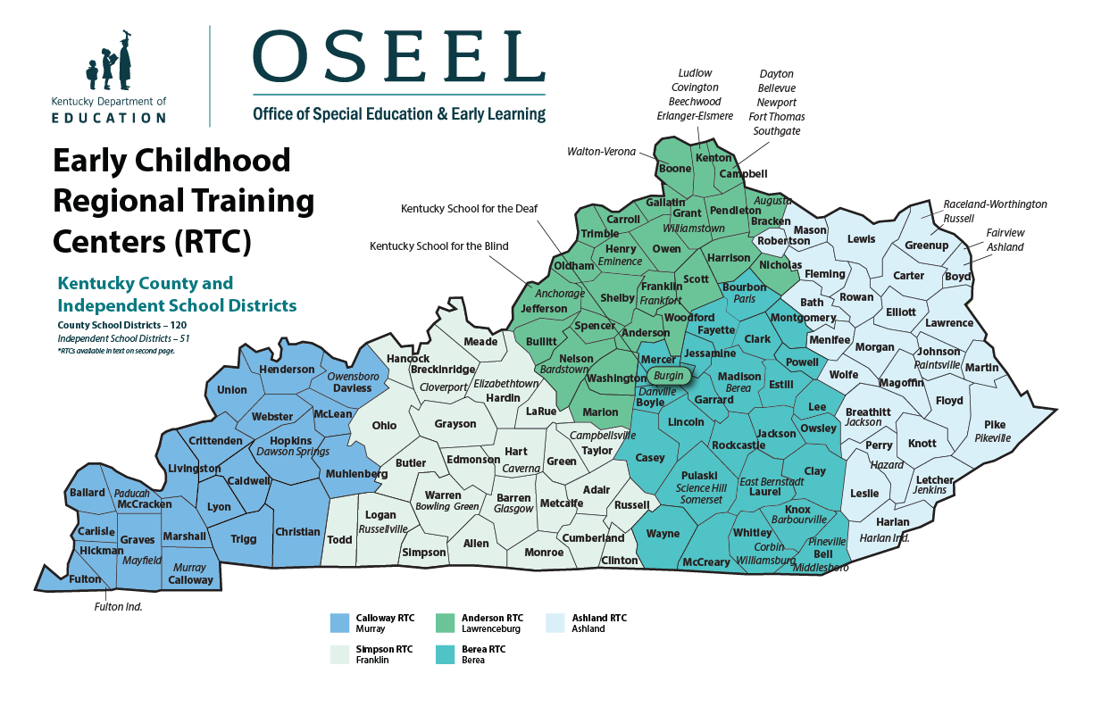 Map of RTC's by district 